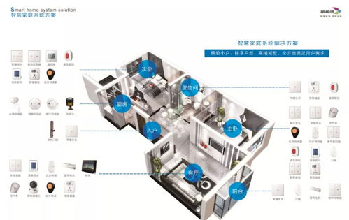 新和创 7月31日携智能新品震撼亮相ISHE 2018深圳国际智能家居展